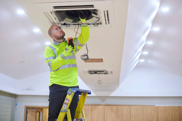 Best Ductless HVAC repair  in Rainbow City, AL